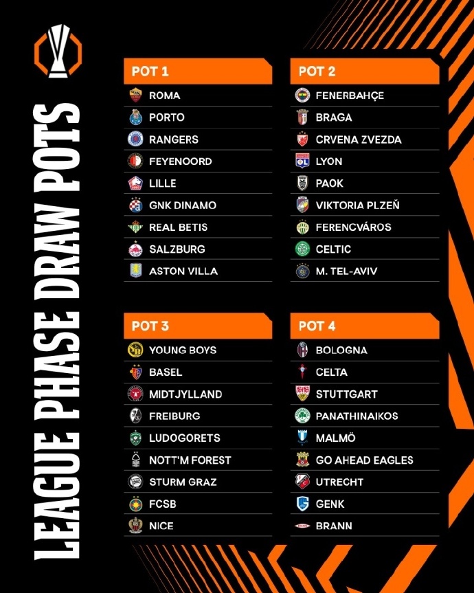 新奥尔良鹈鹕迎欧超杯关键赛，今晨豪取连胜，气氛紧张，赛程密集仍需轮换的简单介绍